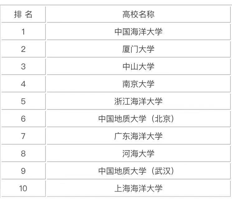 ƌWITᮅIʲôþ͘IጣIWЇ