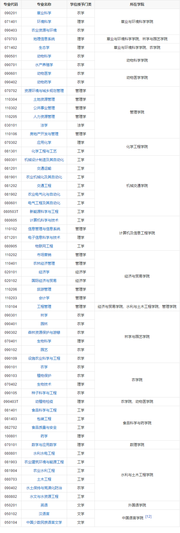 ½r(nng)I(y)W(xu)ǎױʲôI(y)ʲôI(y)^