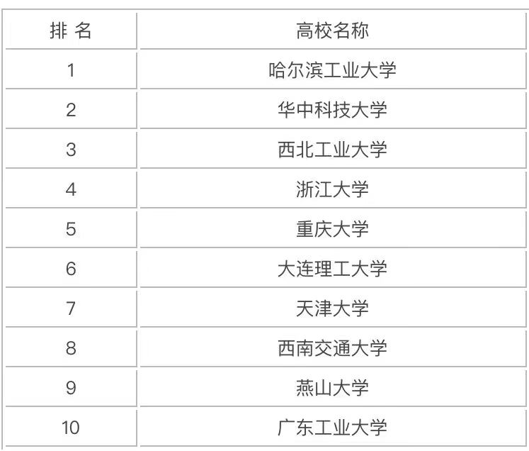 CеOӋ켰ԄӻǸʲôľ͘IЩIW