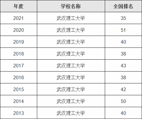 hWʲôeČWУȫƌI(y)ʲô