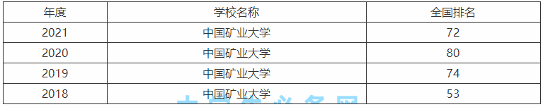 ЇVIW985߀211ƌIЩ͘Iǰ