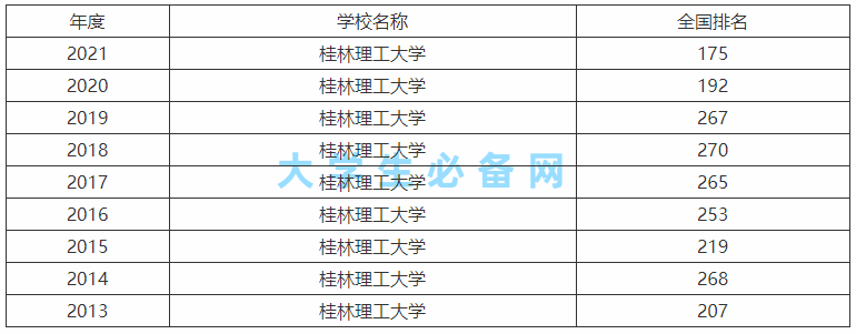 Wһ߀Ƕֵȥ᣿ȫIþ͘I