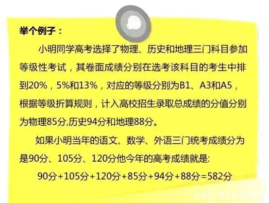 ¸߿xʲô˼ ¸߿xôӋ(j)xռ(yu)(sh)