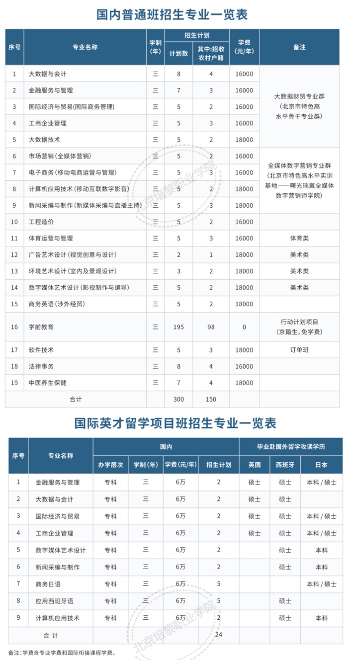 I(y)WԺǹk߀kW(2022WMM˜)