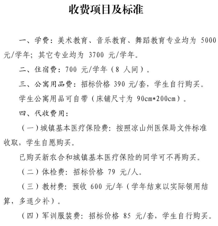 166962498411117.jpg 西昌民族幼兒師范高等專科學校是公辦還是民辦大學(2022收費標準)