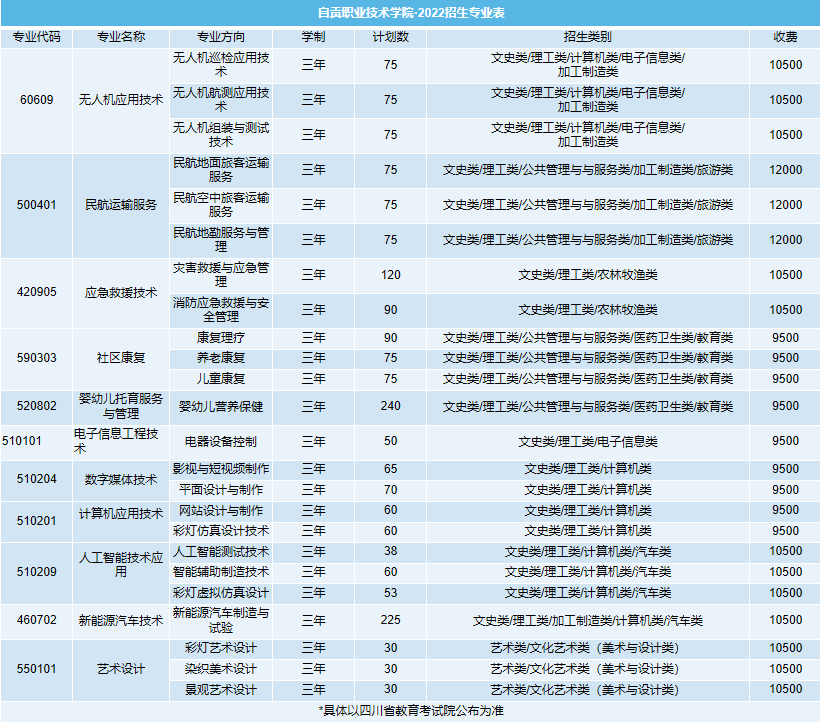 ؕIgWԺWM2023Xһ꣬IM˜