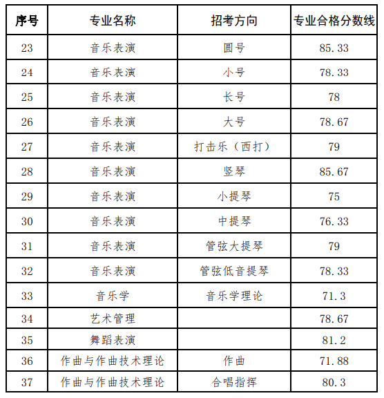 I(l)W(xu)Ժǎױһ߀ǶW(xu)