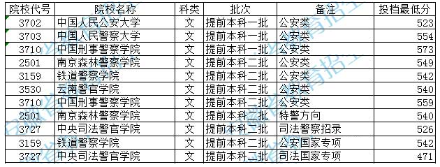 2023ЇУȡ?jn)?sh)һ[R2023ÿ