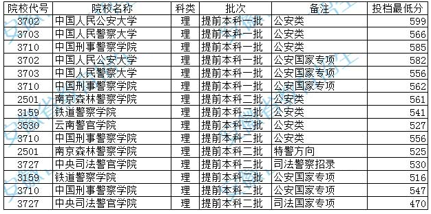 2023ЇУȡ?jn)?sh)һ[R2023ÿ