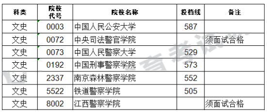 2023ЇУȡ?jn)?sh)һ[R2023ÿ