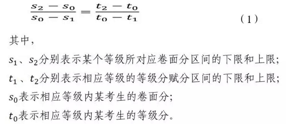 2024V|߿x֌ձxҎtʲôȼΓQ㣿