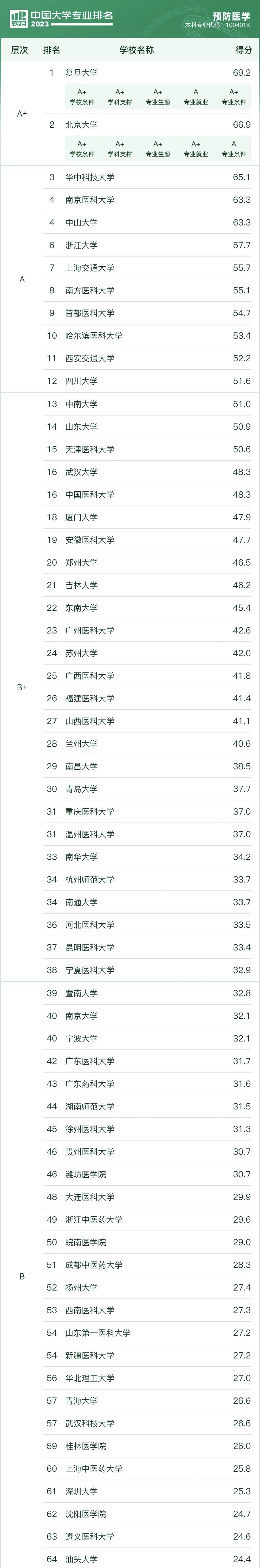 ȫAtWIW2023һ[ܛ°棩