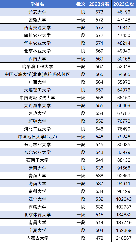 2024ĩ211WЩĩ211W֔mϓ©