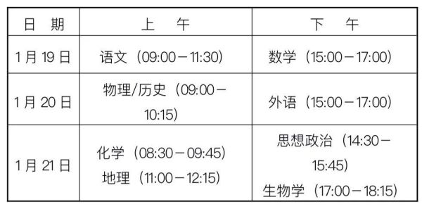1705564916881457.jpg 2024年貴州新高考適應性演練考試時間,什么時候開考?