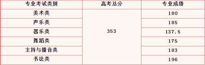 2024꺣ˇg(sh)I(y)y(tng)ϸ?jn)?sh)ɿ(j)ԃW(wng)ַ