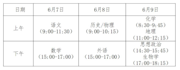 1709282555649973.png 2024年安徽省加入新高考一卷了嗎?安徽省2024年新高考試卷結構發布!