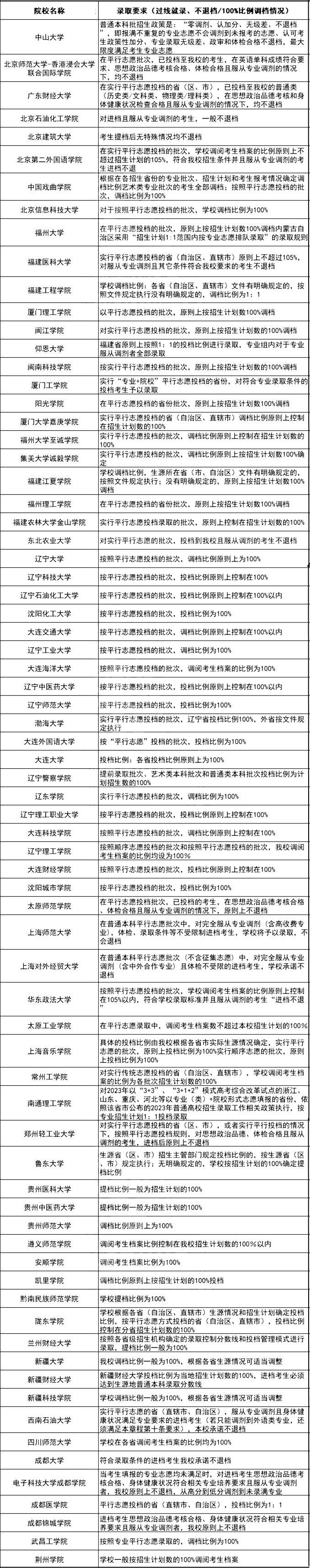 n˙nĴWΣZMn˙n^䛵ĸУЩ