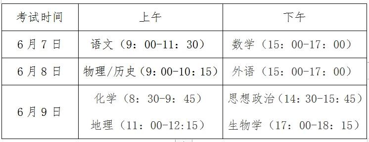 ߿3+2+1ģʽʲô˼2024ЩʡPԔ