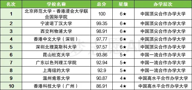 ʲôhȥkW(xu)͘I(y)ΣkW(xu)I(y)CͱУһӆ᣿