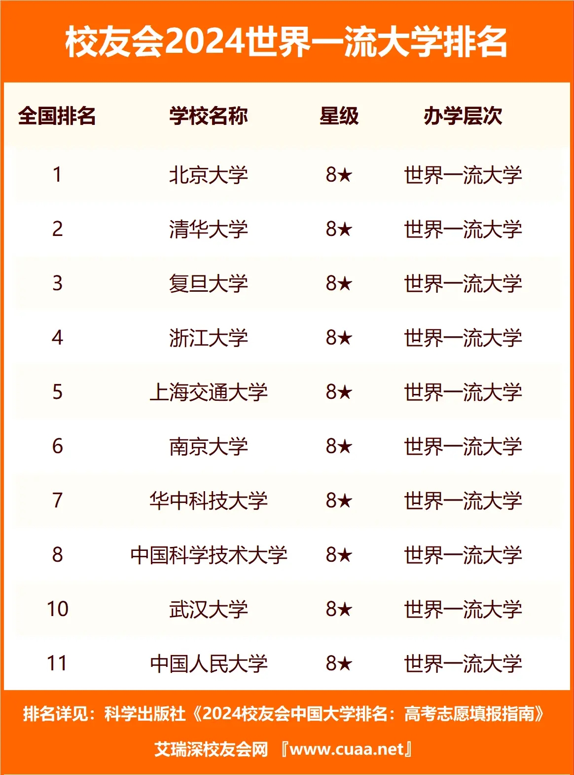 һWʲô˼߆Уѕ2024һW