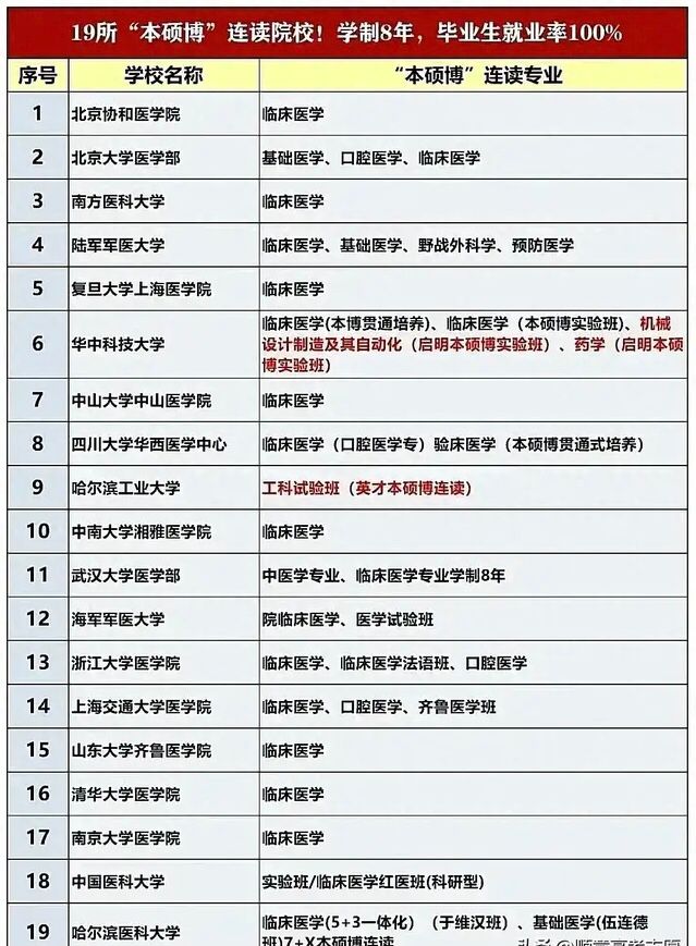 5+3һwʲô˼8t(y)ƌI(y)^(q)e5+3һwt(y)ƴWЩ