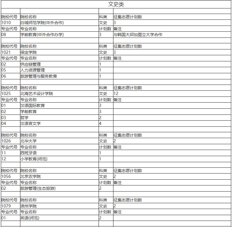 ÿ궼a䛵ĶԺУЩ߿ƶaڌ֮ǰ