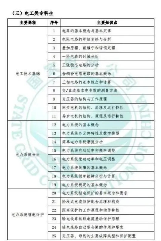 늾WֱٵČƌWУ 늾WJɵĴ󌣌WУ