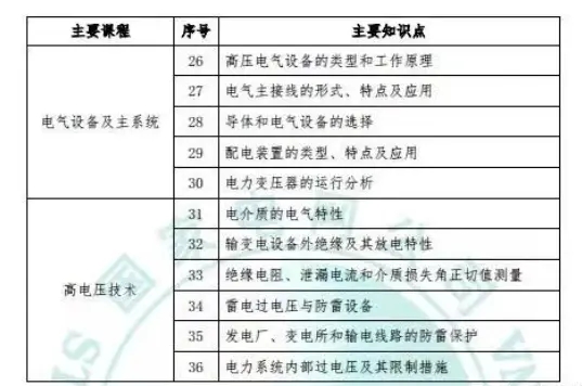 늾WֱٵČƌWУ 늾WJɵĴ󌣌WУ