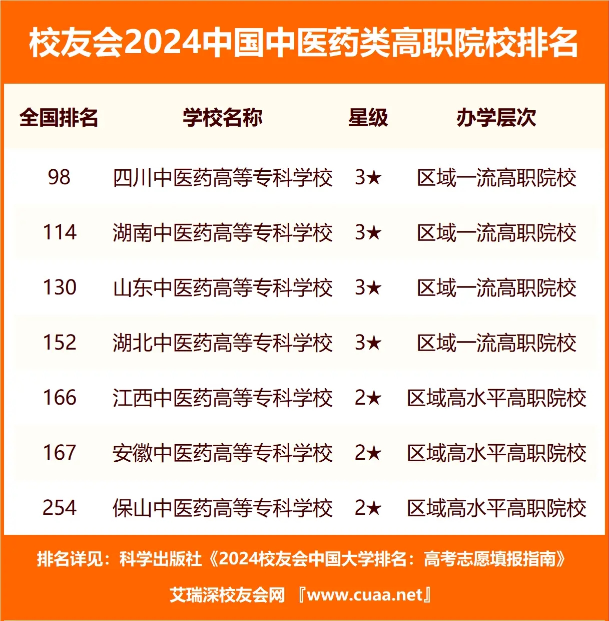 ЇЩtˎW^ãȫʮtˎW2024ꅢ