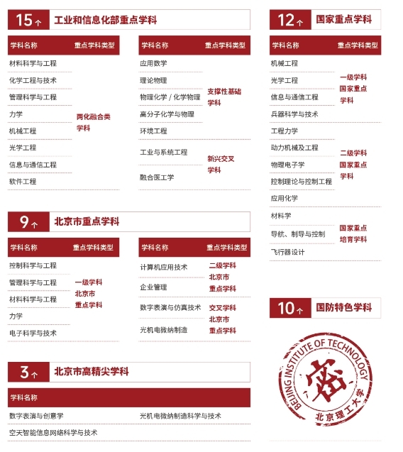 ЈԾУЩWlģԺУμ2024