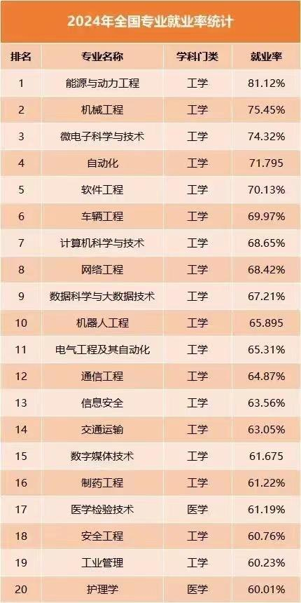 2024ȫI͘Iʳt͘Iߵ10IPc