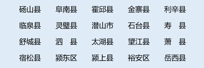 2025ҌӋrg󿼗lԺУΡʩ^(q)