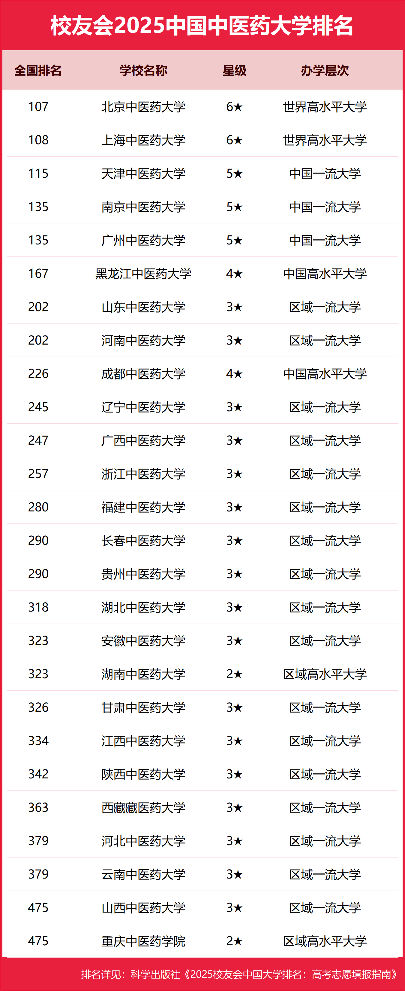WtWУ-t^õČWУPctˎW