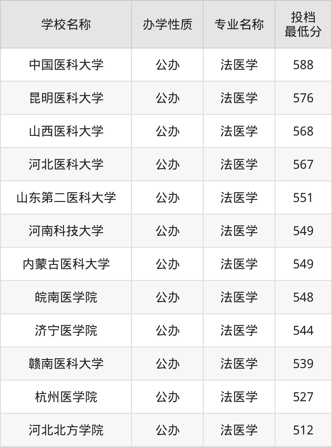 400܌Wt2025tWIȡ֔һ[