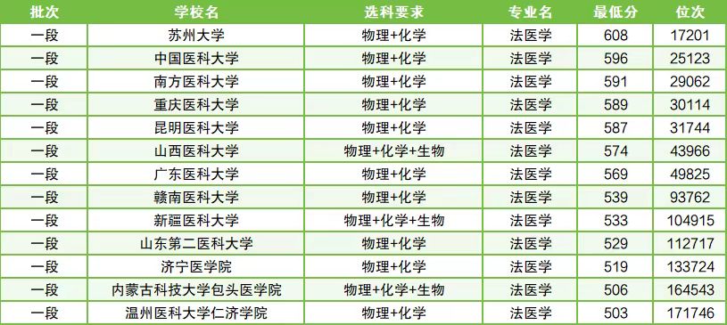 400܌Wt2025tWIȡ֔һ[