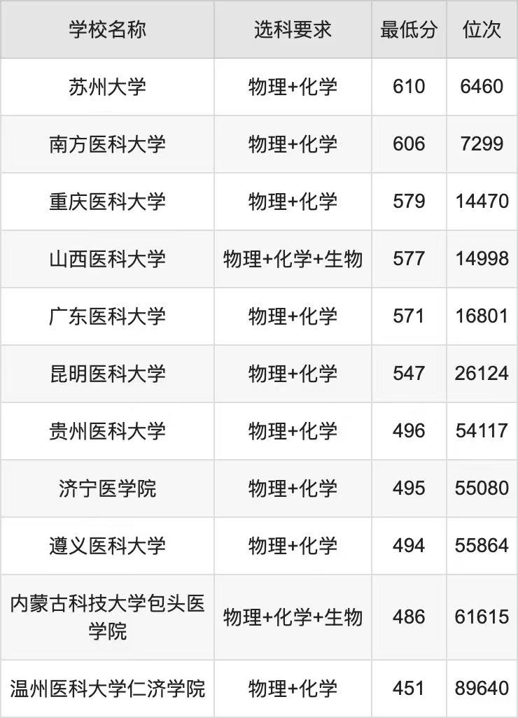 400܌Wt2025tWIȡ֔һ[