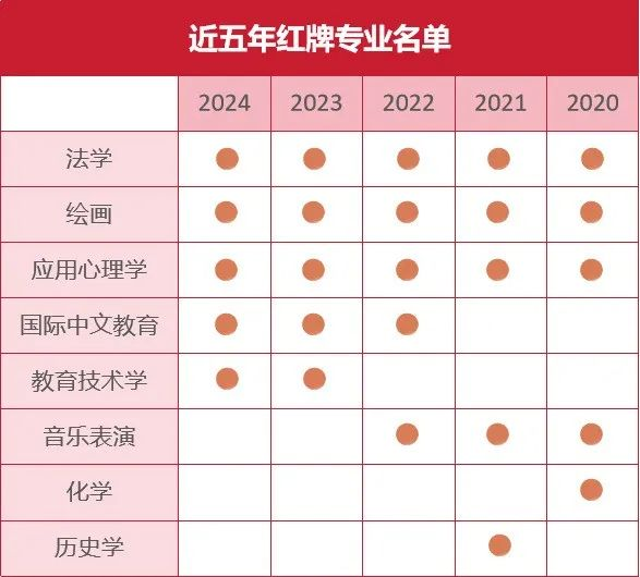 걾ƾGƌI(y)ιǰáнYֵÈ(bo)2025ÿ