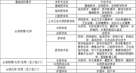 ܈(bo)t(y)(zhun)I(y)᣿ؿԌW(xu)t(y)᣿2025