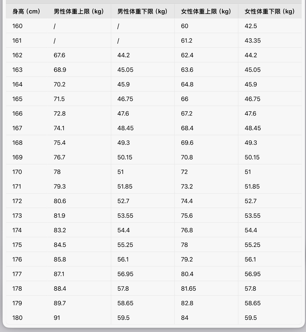 ܊Уwؘ(bio)(zhn)Ƕ܊Уw،(du)ձ2025(bio)(zhn)