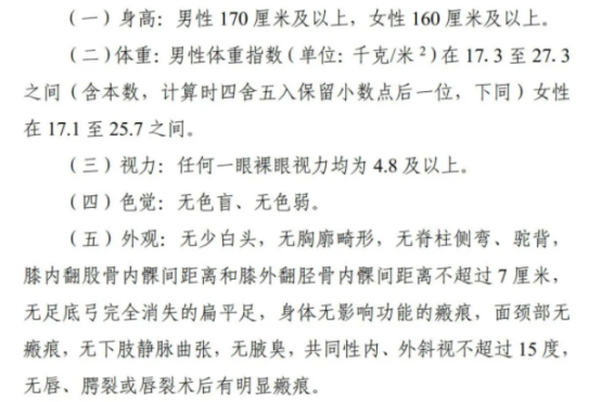 ŮУҪ᣿Ů󿼾УxʲôIã2025