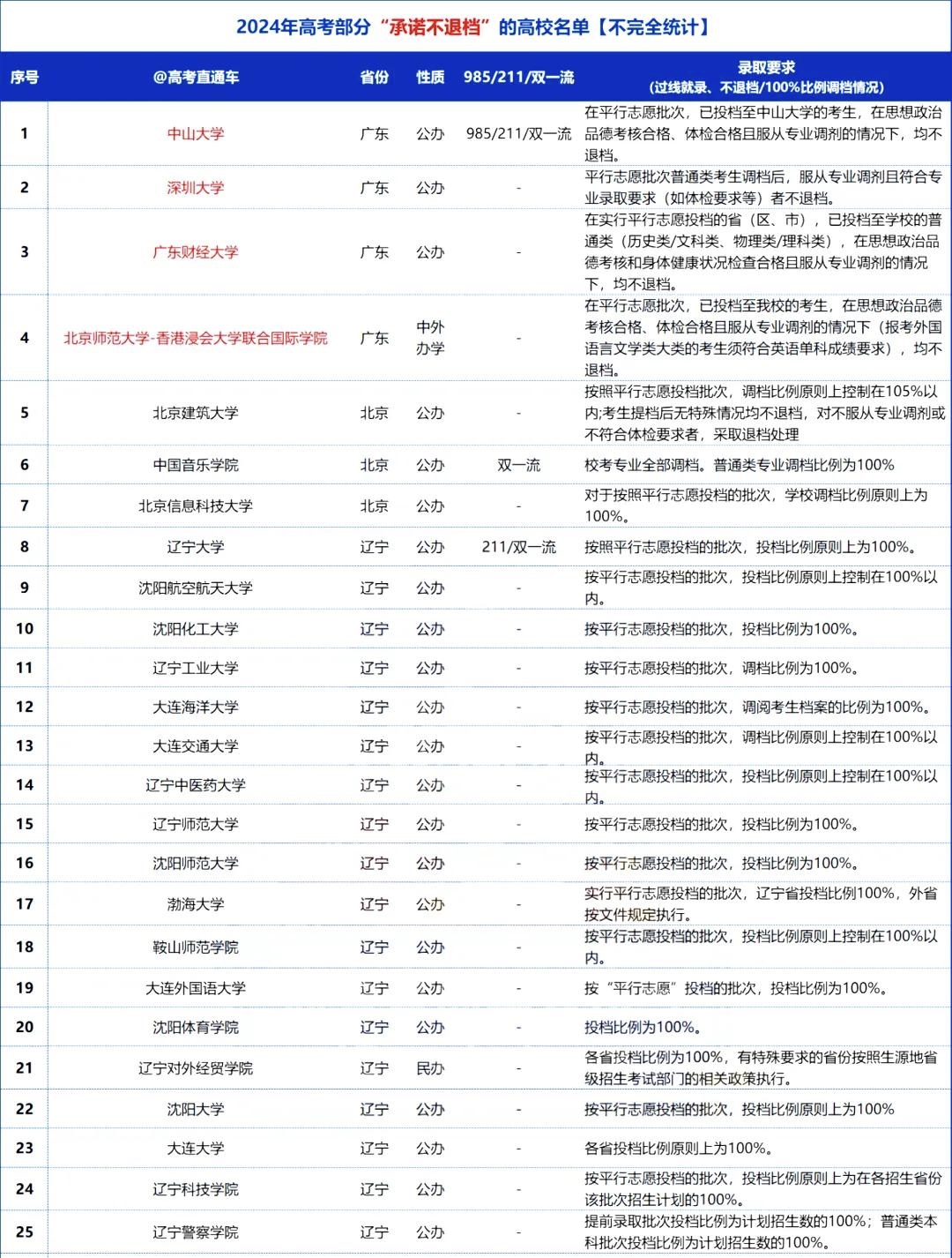 2025Z˙nĴWЩn˙nĴWΣ