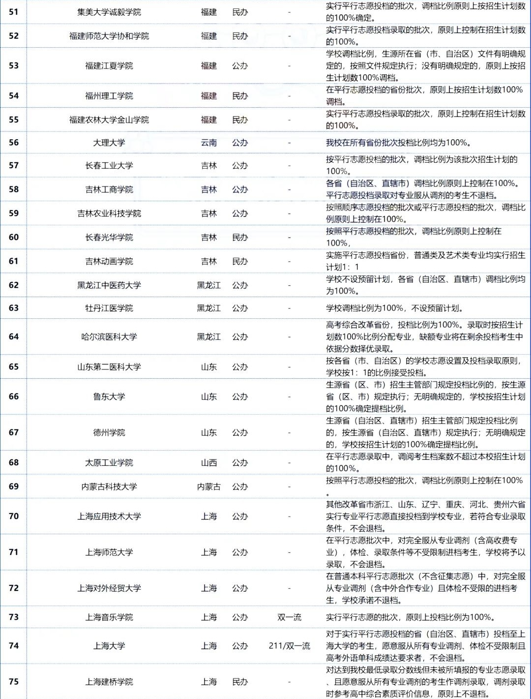 2025Z˙nĴWЩn˙nĴWΣ