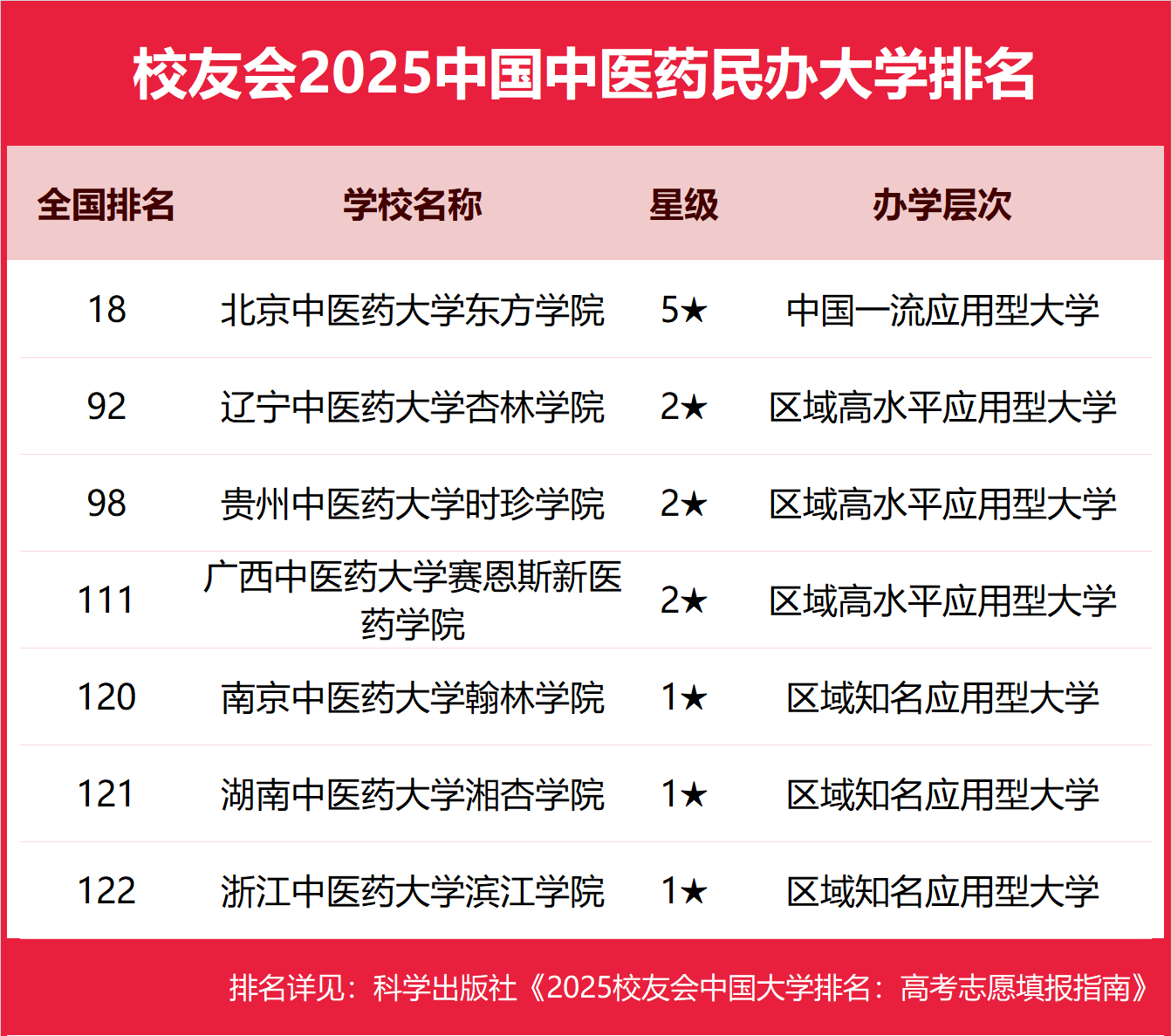 kt(y)ԺУЩ-kõt(y)ˎW(xu)]