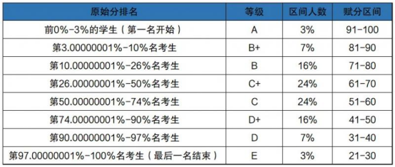 ¸߿xͶٷ֣65һxֶ٣