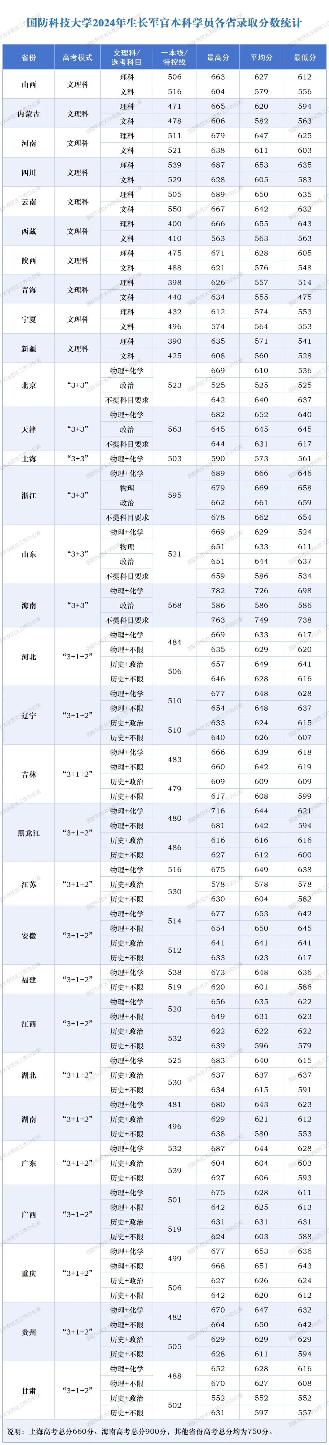 2025ƼWl܊+o܊ƴһܿ᣿