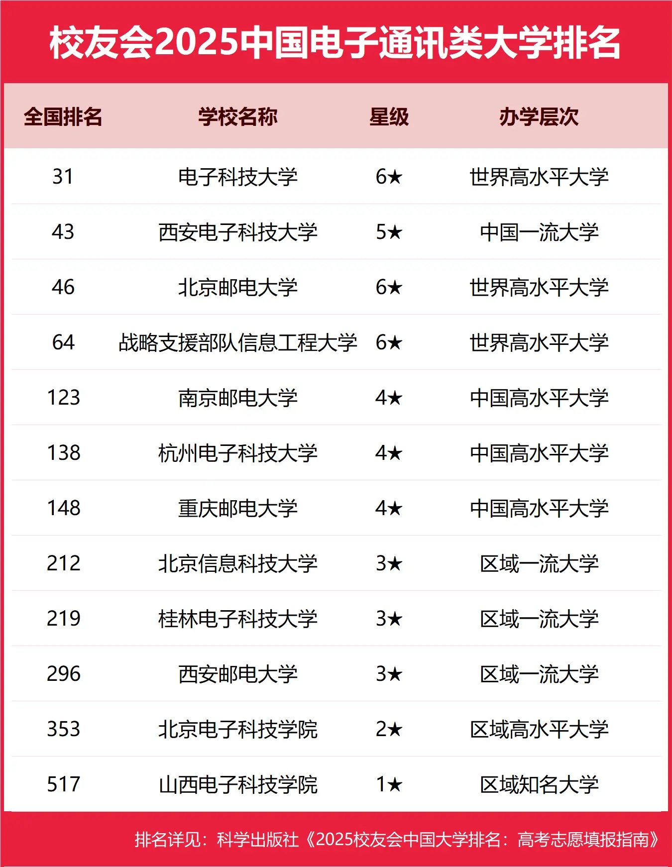 2025ȫͨӍWһ[õʮͨӍWPc