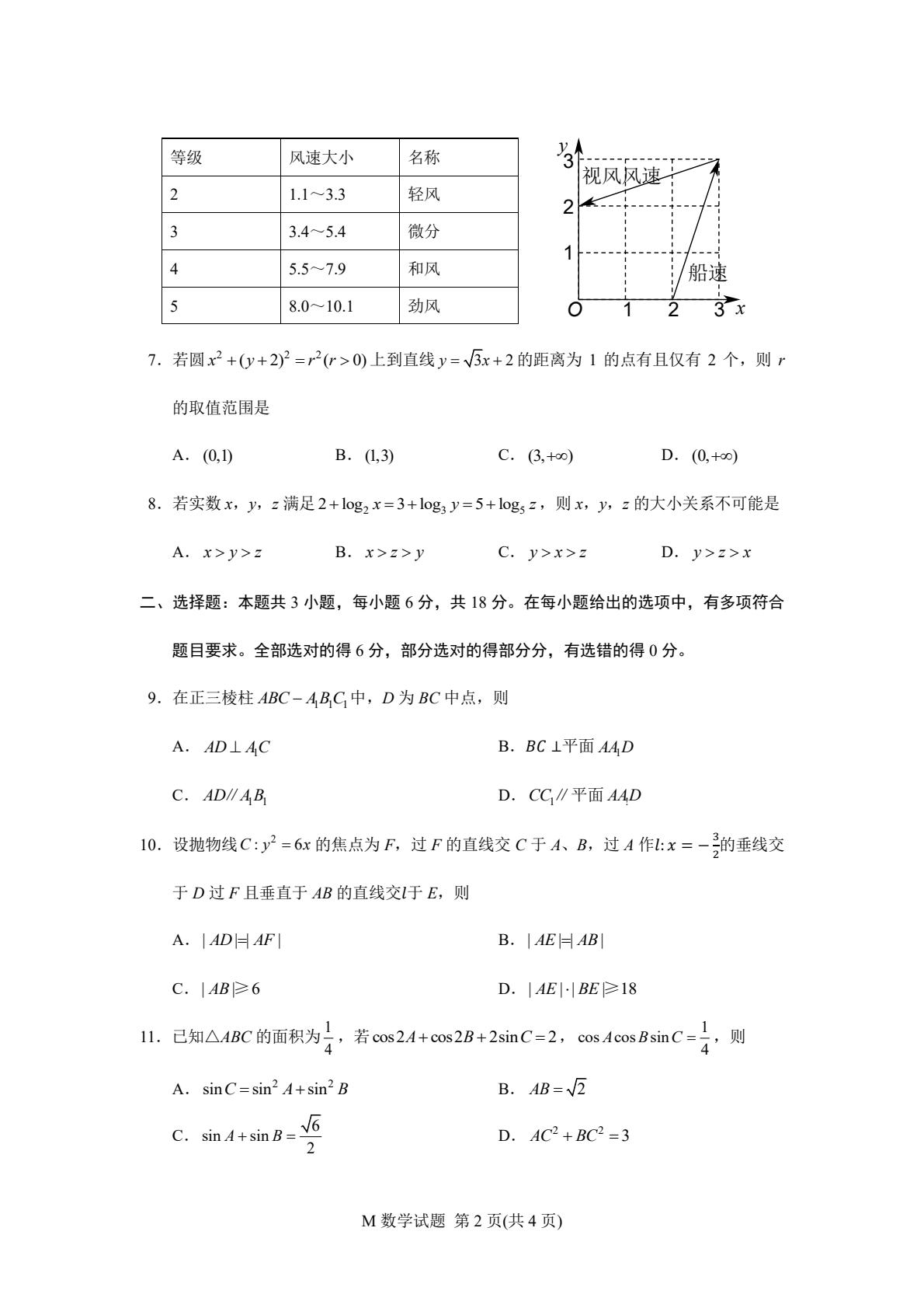 2025¸߿ȫһ픵(sh)Wԇ}𰸽c}ͼֲֵ