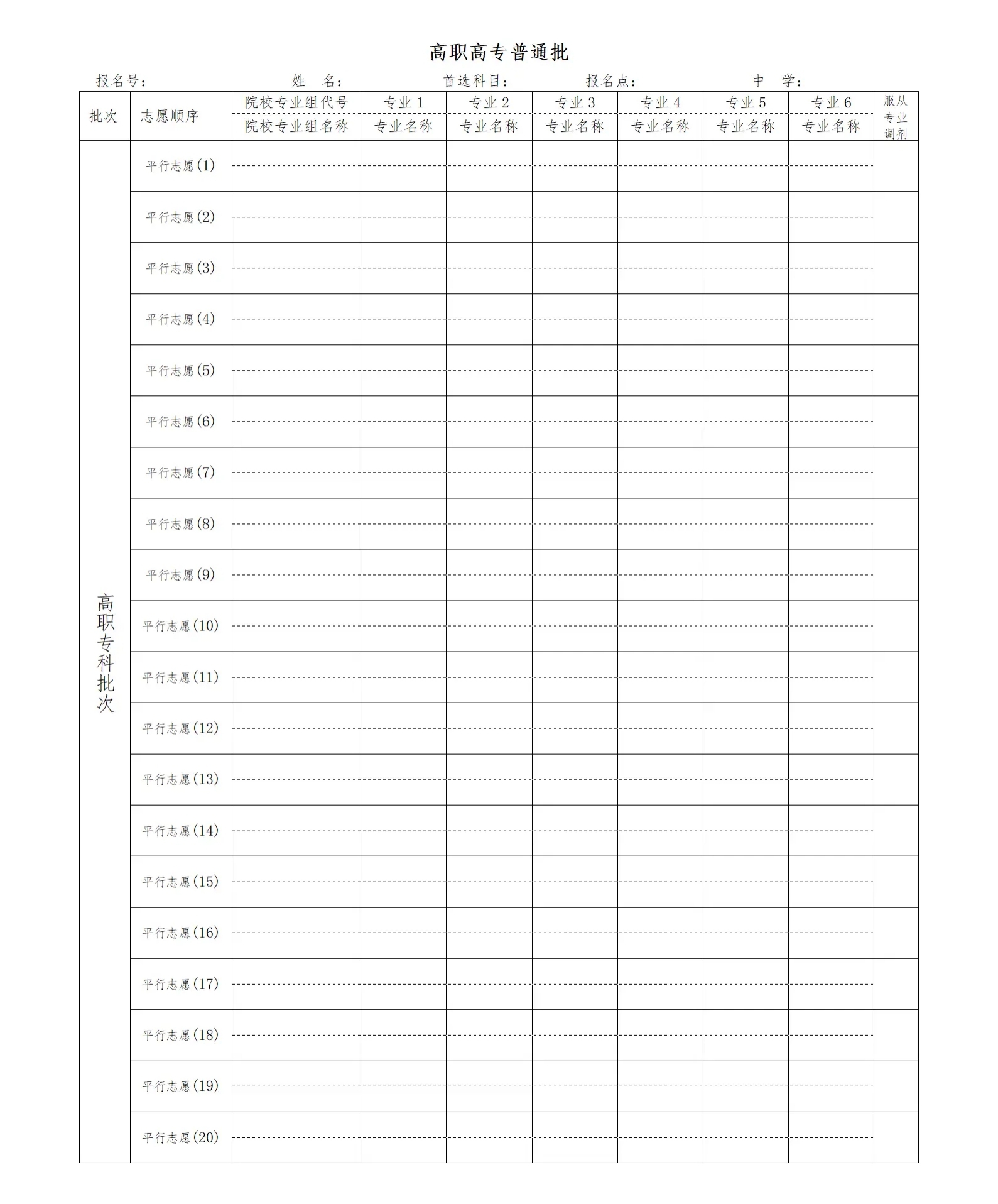 1752567812477101.jpg 甘肅專科志愿填報時間和截止時間2025,甘肅高考專科45個志愿怎么填?