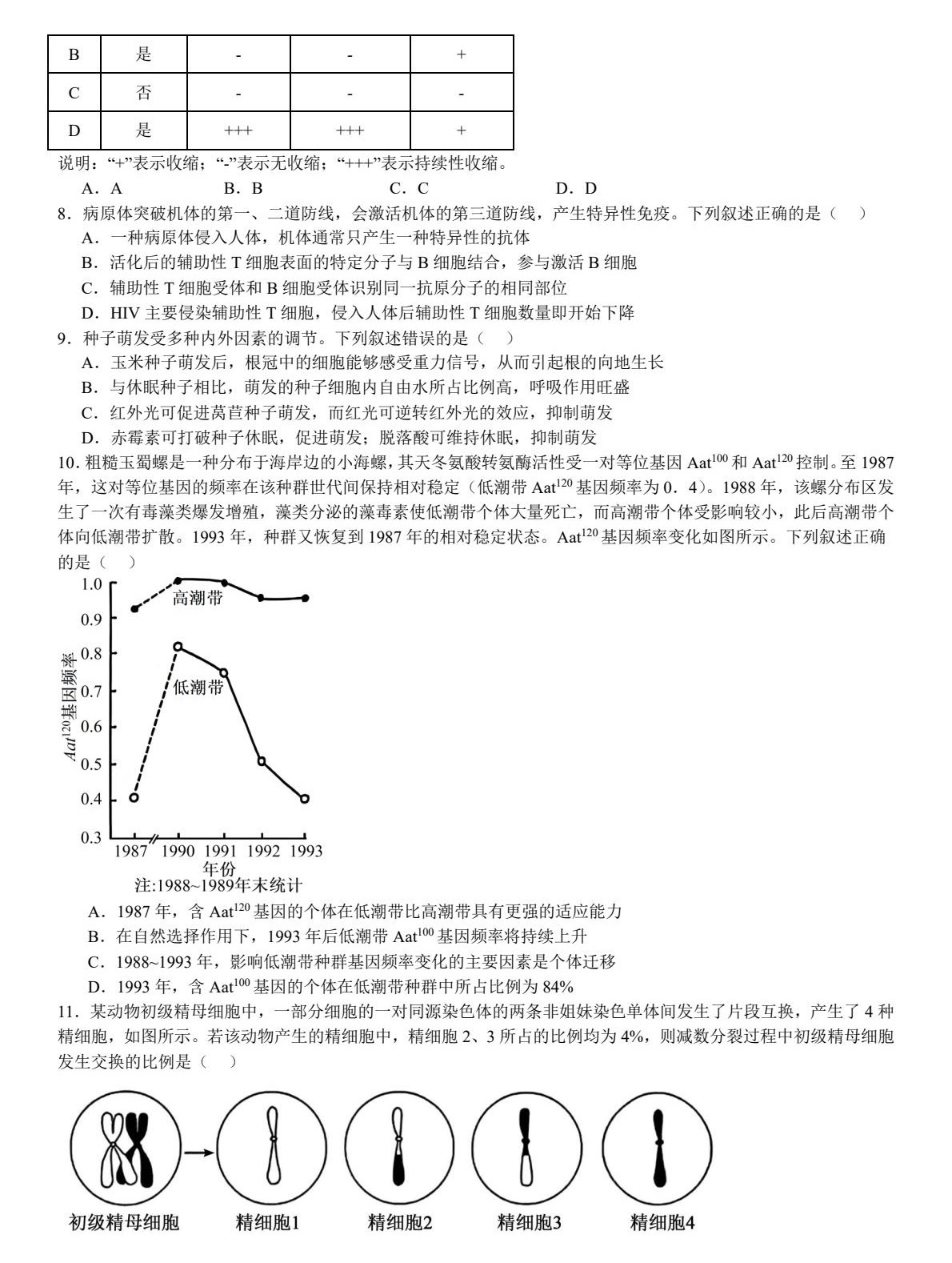 1752797530300273.jpg 2025安徽新高考生物試卷真題及答案解析,附考點題型及分值分布