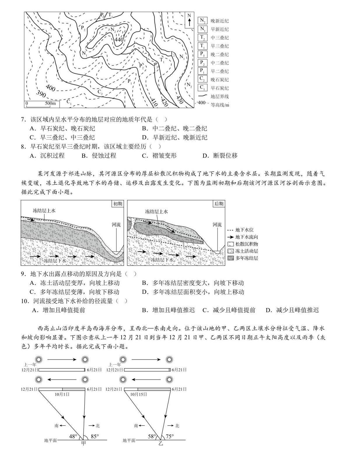 2025¸߿|}𰸽ڼ|ɣc}ͼֲֵ
